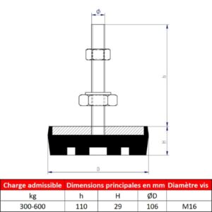 Pied de machine     • Pour charge 300 à 600 kg