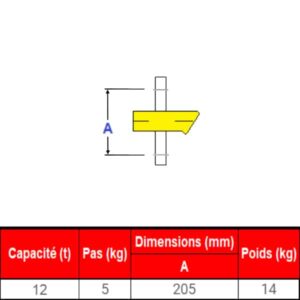 Peson  12t • Crochet peseur 12t • Dynamomètre  12t • Pesage de 0 à 12t • MK12