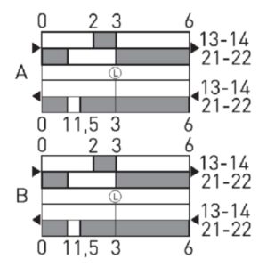 Pédale simple de sécurité ( anti-crispation)