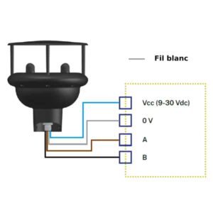 Capteur anémométrique – girouette  ultrasonique, vitesse maximale 0 à 160 km/h avec sortie MODBUS RTU
