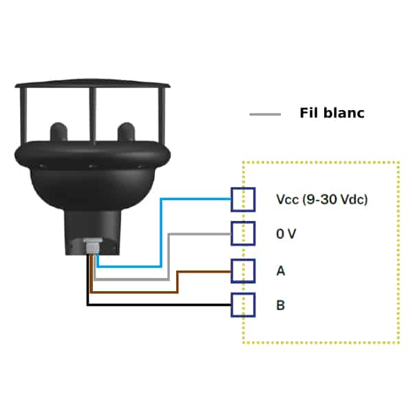 Capteur anémométrique – girouette  ultrasonique, vitesse maximale 0 à 160 km/h avec sortie MODBUS RTU