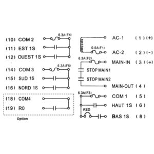 Radiocommande Telecrane F25- 6S    • (6 boutons 1 cran)