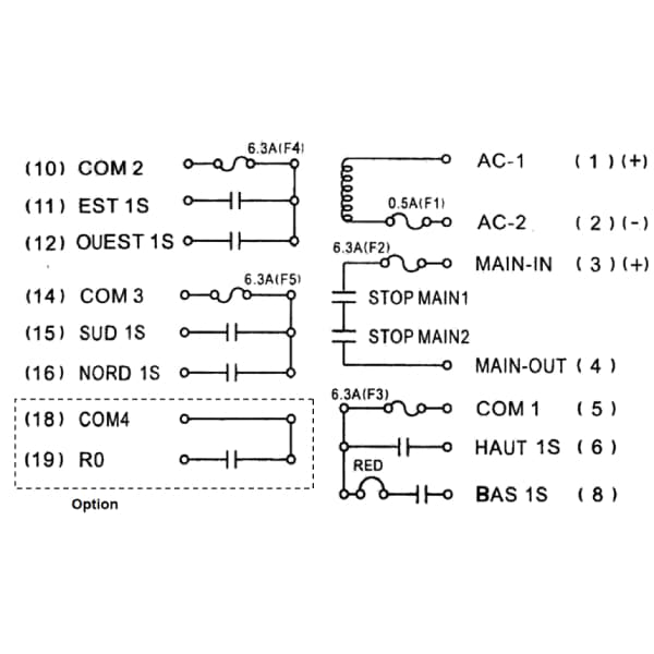 Radiocommande Telecrane F25- 6S    • (6 boutons 1 cran)