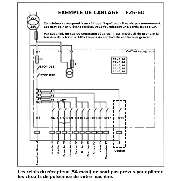 Radiocommande Telecrane F25- 6D    • (6 boutons 2 crans)