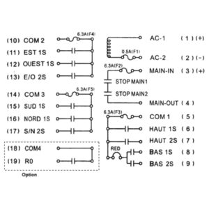 Radiocommande Telecrane F25- 6D    • (6 boutons 2 crans)