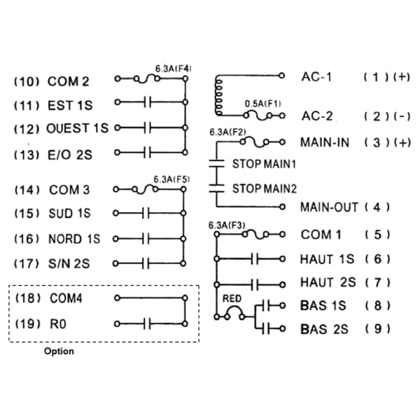 Radiocommande Telecrane F25- 6D    • (6 boutons 2 crans)