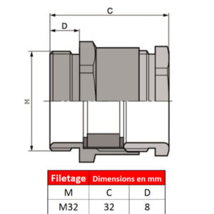 Presse étoupe ”serrage à la main” laiton-nickelé • M32 • pour câble plat d’épaisseur 4 à 11.5mm et largeur 14 à 27mm