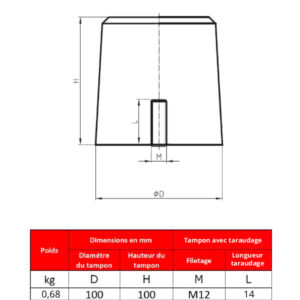Tampon                  amortisseur en polyuréthane élastomère • 1 Taraudage  M12 • Ø100 x 100 mm