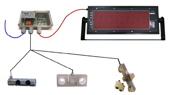 limiteur de charge