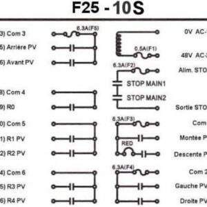Radiocommande Telecrane F25-10S     avec 1 émetteur de secours • (11 boutons 1 cran)
