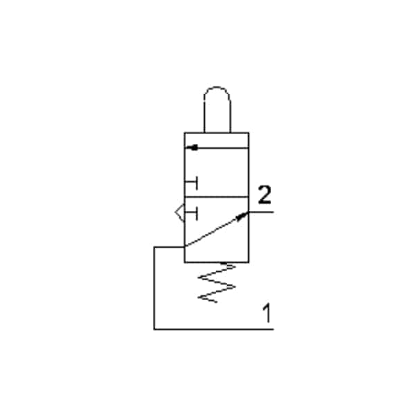 Distributeur  pneumatique 3/2 monostable NC