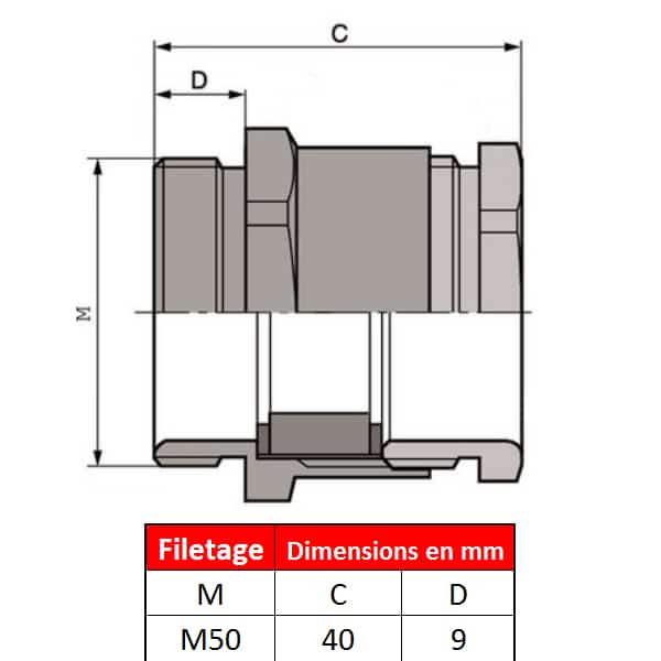 Presse étoupe en laiton nickelé M50 x 1,5