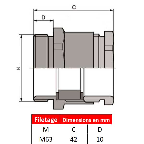 Presse étoupe en laiton nickelé M63 x 1,5