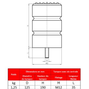 Tampon        amortisseur en polyuréthane élastomère M12 x 35 • Ø125 x 190 mm