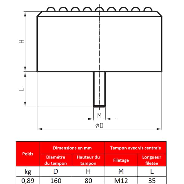 Tampon       amortisseur en polyuréthane élastomère M12 x 35 • Ø160 x 80 mm