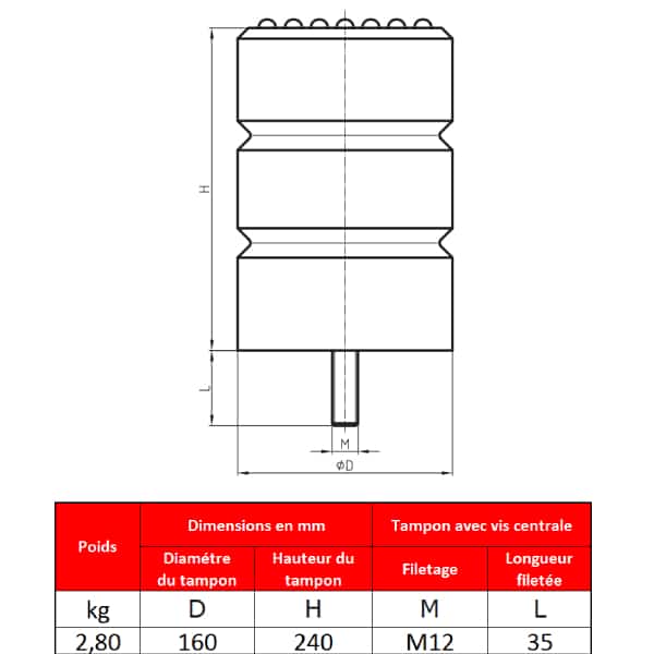 Tampon     amortisseur en polyuréthane élastomère M12 x 35 • Ø160 x 240 mm