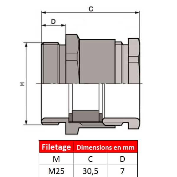 Presse étoupe ”serrage à la main” laiton-nickelé ; M25 ; IP54, pour câble plat d’épaisseur 3 à 8mm et largeur 9 à 20mm