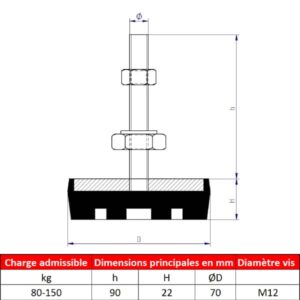 Pied de machine       • Pour charge 80 à 150 kg