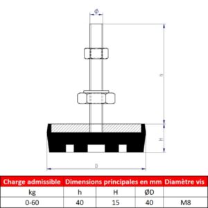Pied de machine         • Pour charge 0 à 60 kg