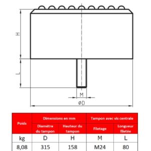 Tampon    amortisseur en polyuréthane élastomère M24 x 80 • Ø315 x 158 mm