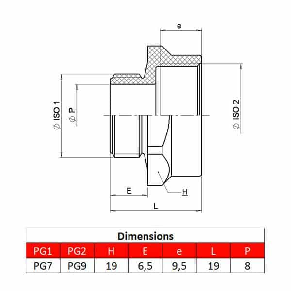 Amplificateur pour presse-étoupe • PG7 – PG9