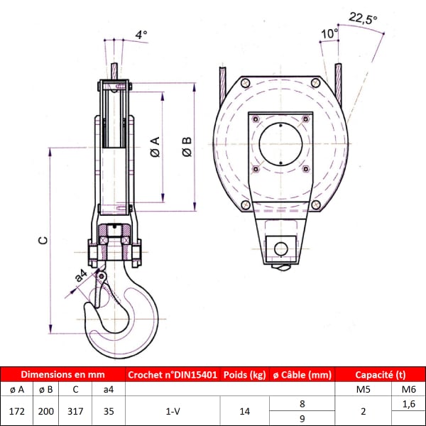 Moufle pour palan 1 réa • Charge 2 t (M5) • Pour câble Ø 8-9 mm