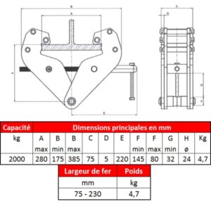 Griffe de suspension • 2t • Fer 75 x 230 mm