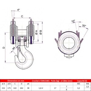 Moufle        pour palan 2 réas • Charge 3,2 t (M5) • Entraxe 142 mm • Pour câble Ø 7-8 mm