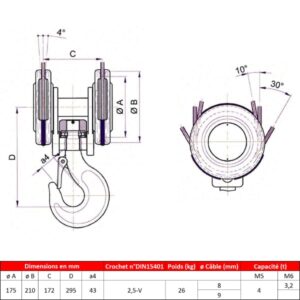 Moufle       pour palan 2 réas • Charge 4 t (M5) • Entraxe 172 mm • Pour câble Ø 8-9 mm