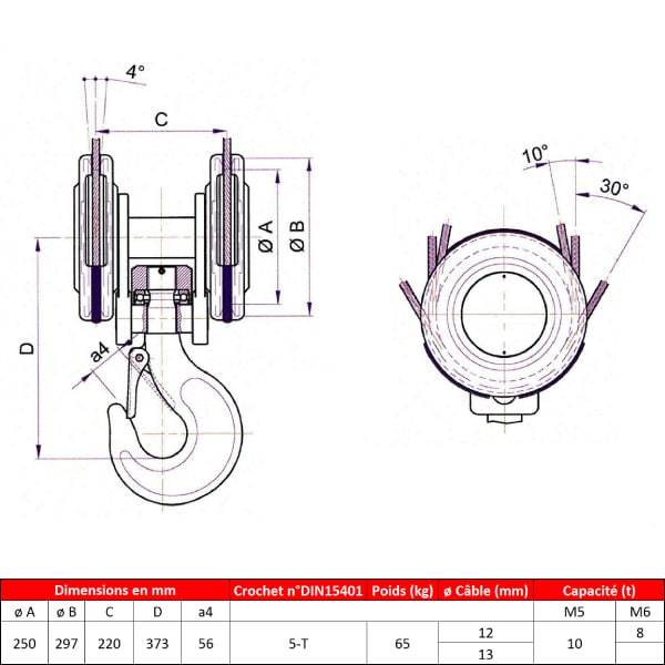 Moufle    pour palan 2 réas • Charge 10 t (M5) • Entraxe 220mm • Pour câble Ø 12-13mm