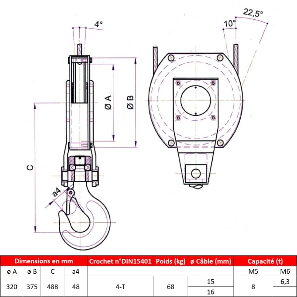 Moufle pour palan 1 réa • Charge 8 t (M5) • Pour câble Ø 15-16 mm