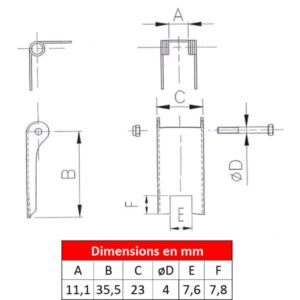 Linguet de sécurité 2DS-0D2