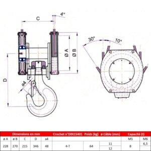 Moufle      pour palan 2 réas • Charge 8 t (M5) • Entraxe 215 mm • Pour câble Ø 11-12 mm