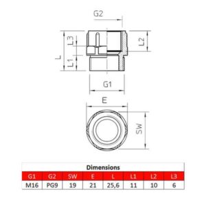 Adaptateur • M16 – PG9 • pour presse-étoupe