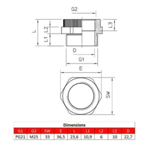Adaptateur PG21 – M25 pour presse-étoupe