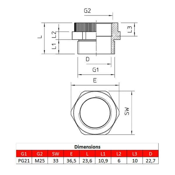 Adaptateur PG21 – M25 pour presse-étoupe