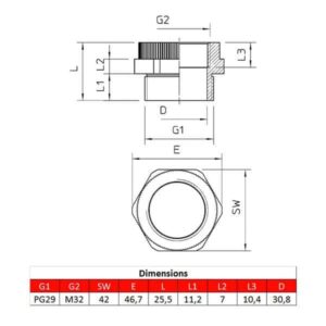 Adaptateur PG29 – M32 pour presse-étoupe