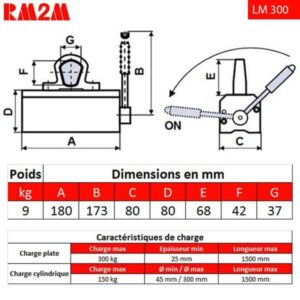 Aimant         de levage 300 kg • LM300