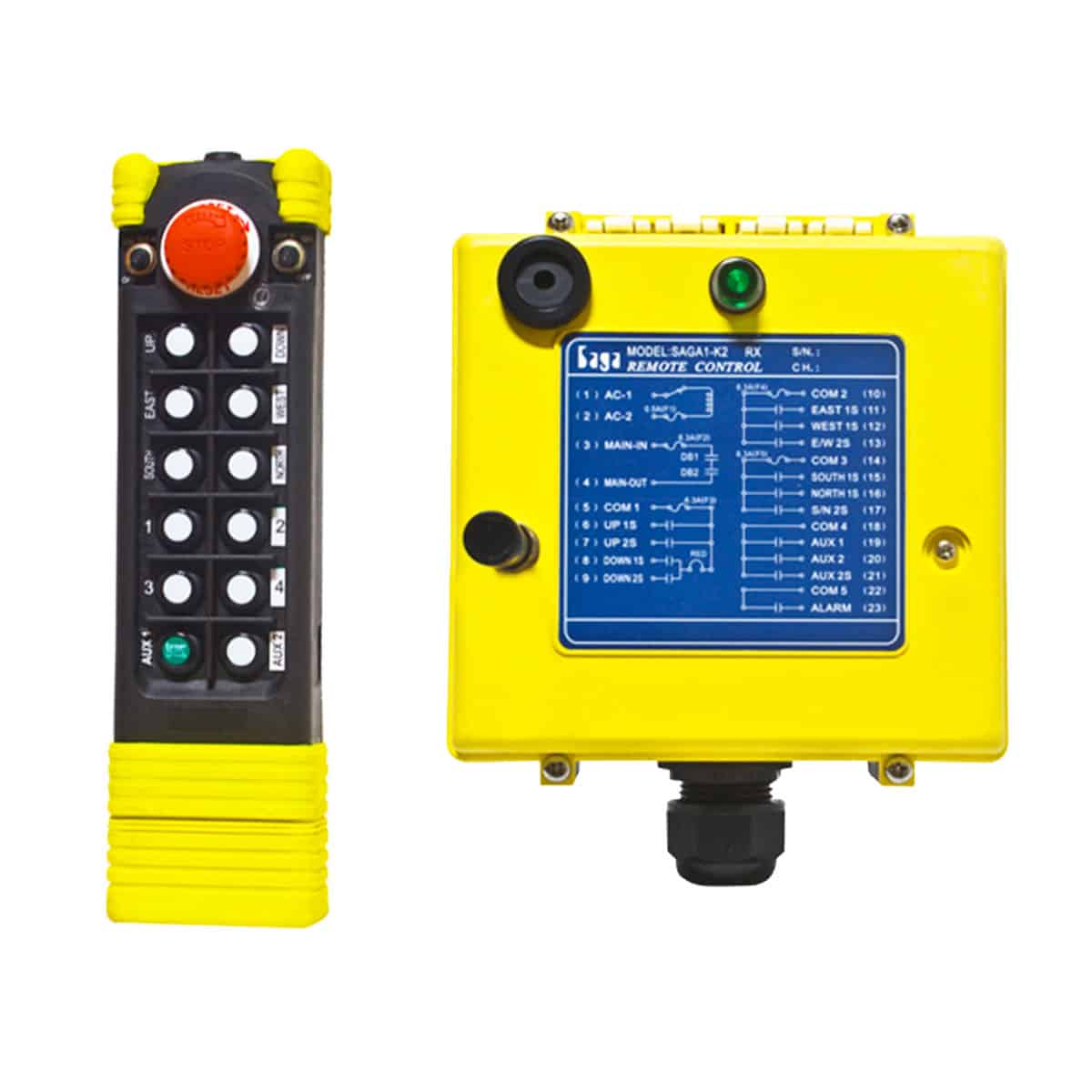 Radiocommande et récepteur Falard K3 et K4
