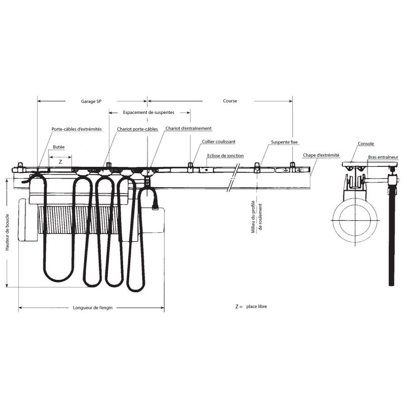 Guirlande-C-schema2 Guirlande-C-schema2