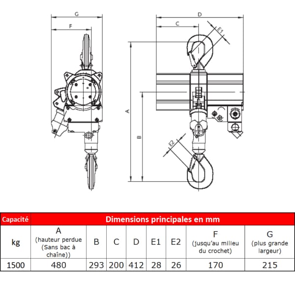 Palan         pneumatique J.D. Neuhaus ATEX • Usage intensif • 1,5 T
