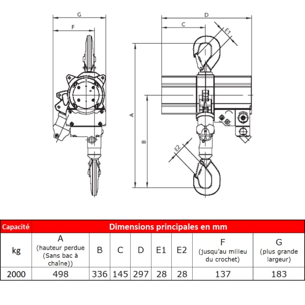 Palan        pneumatique J.D. Neuhaus ATEX • Usage intensif • 2 t