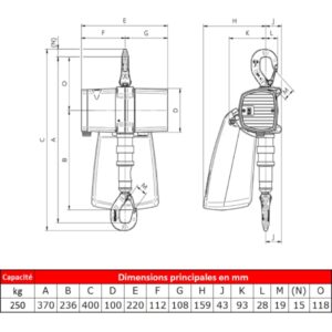 Palan                    pneumatique J.D. Neuhaus ATEX • Usage standard • 250 kg