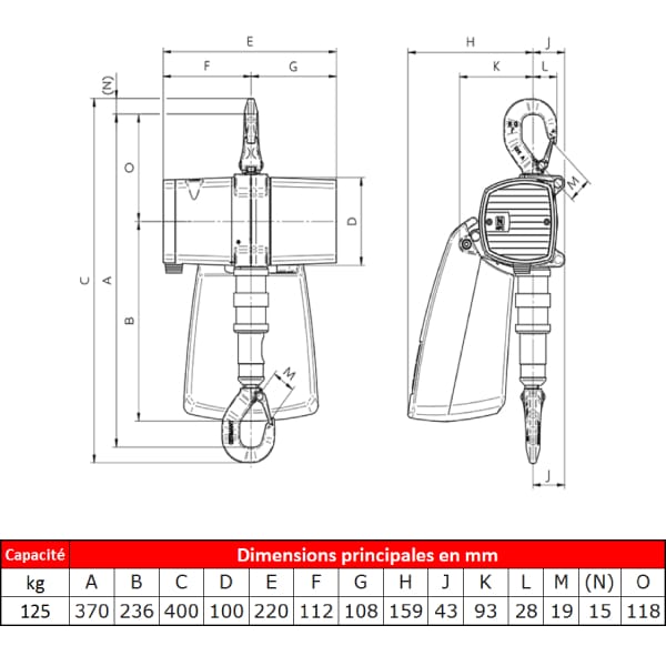 Palan                     pneumatique J.D. Neuhaus ATEX • Usage standard • 125 kg