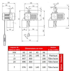 Palan                             électrique à chaîne STAHL fixe à crochet (400V triphasé) 250 kg