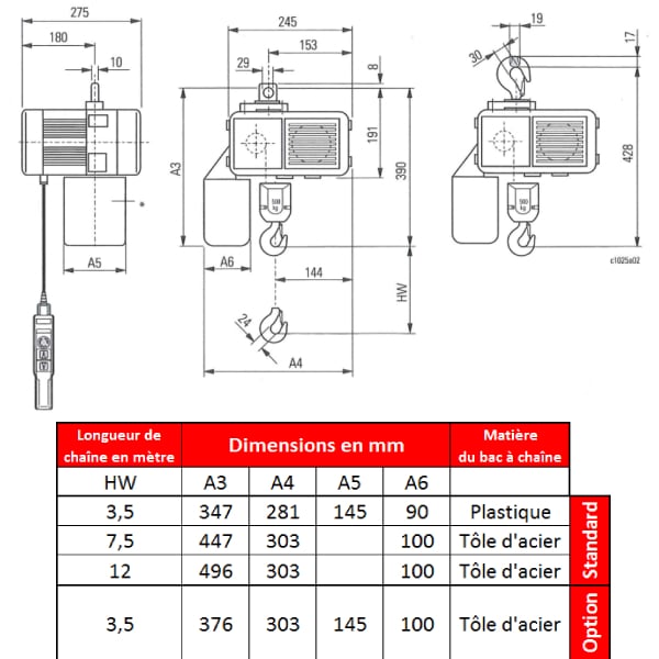 Palan                         électrique à chaîne STAHL fixe à crochet (400V triphasé) 500 kg