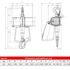 Palan                 pneumatique J.D. Neuhaus ATEX • Spéciale alimentation et industrie pharmaceutique • 125 kg