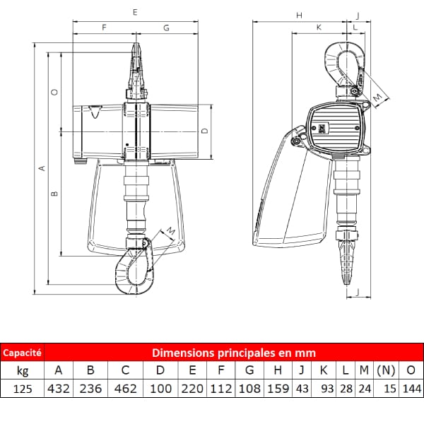 Palan                 pneumatique J.D. Neuhaus ATEX • Spéciale alimentation et industrie pharmaceutique • 125 kg