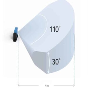 Radar 110 Radar 110