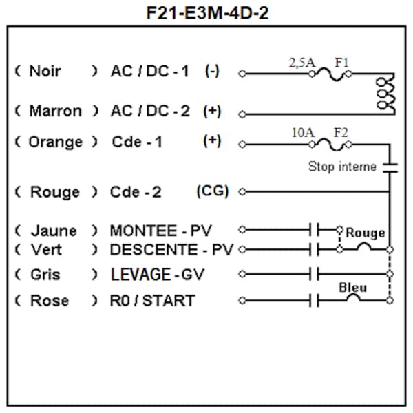 Radiocommande Telecrane F21-E3M-4D-2     • (2 boutons 2 crans)